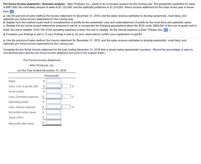 Solved Pro forma income statement Scenario analysis Allen | Chegg.com