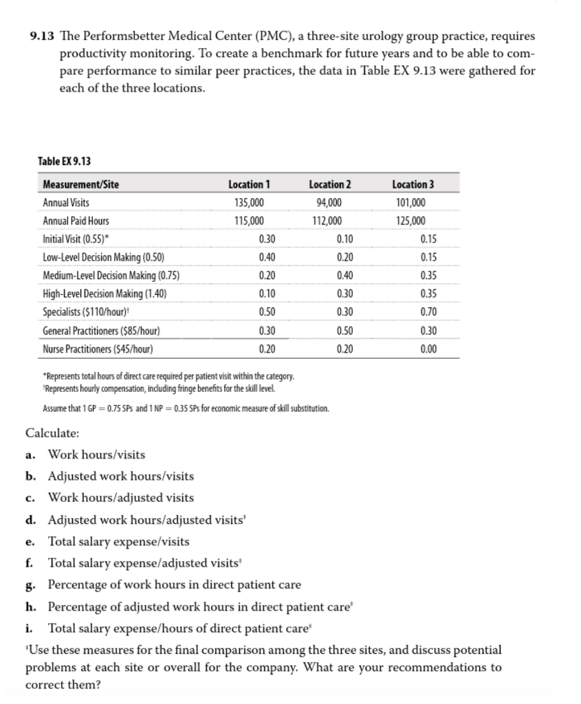 Solved 9.13 The Performsbetter Medical Center (PMC), a | Chegg.com