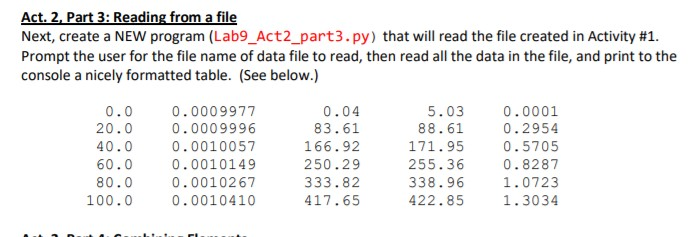 Solved * Python 3.7 * Need help writing a program that reads | Chegg.com