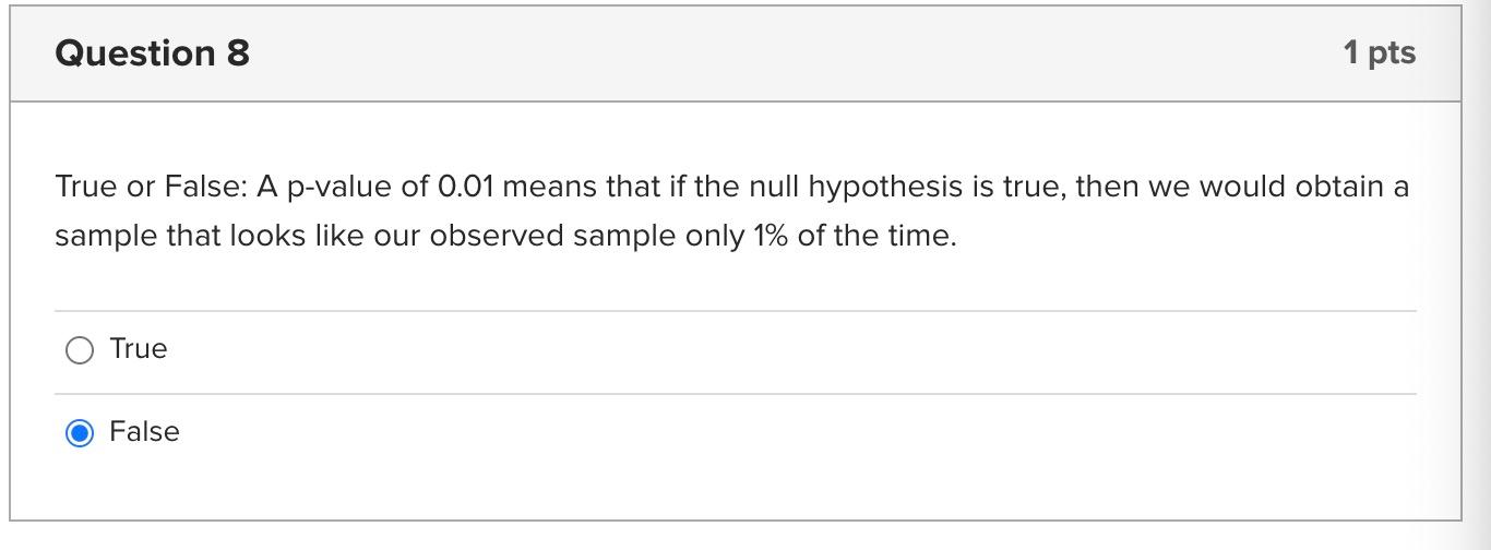 Solved True or False: A p-value of 0.01 means that if the | Chegg.com