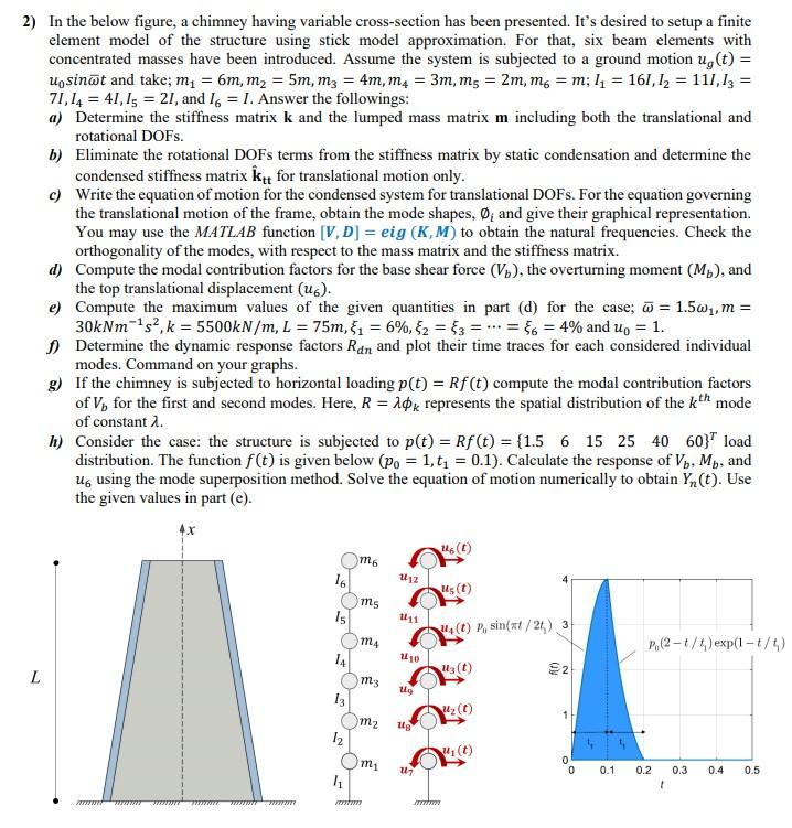 Solved 2) In the below figure, a chimney having variable | Chegg.com