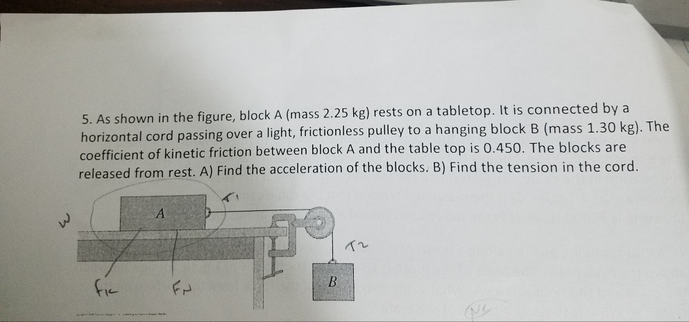 solved-kg-rests-on-a-tabletop-it-is-connected-by-a-5-as-chegg