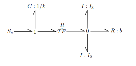 Solved Complete the following bond graphs and write the | Chegg.com