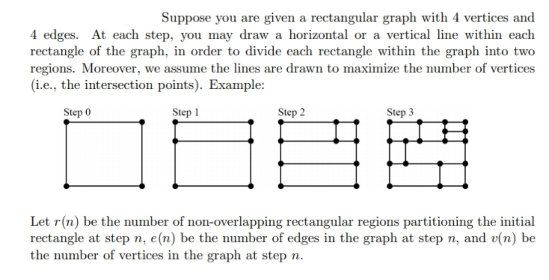 Solved A Give A Recurrence Relation And The Initial Con Chegg Com