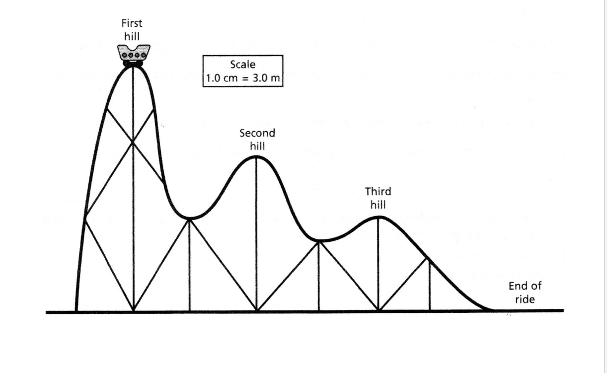 Solved Calculate the Kinetic energy and Speed in a | Chegg.com