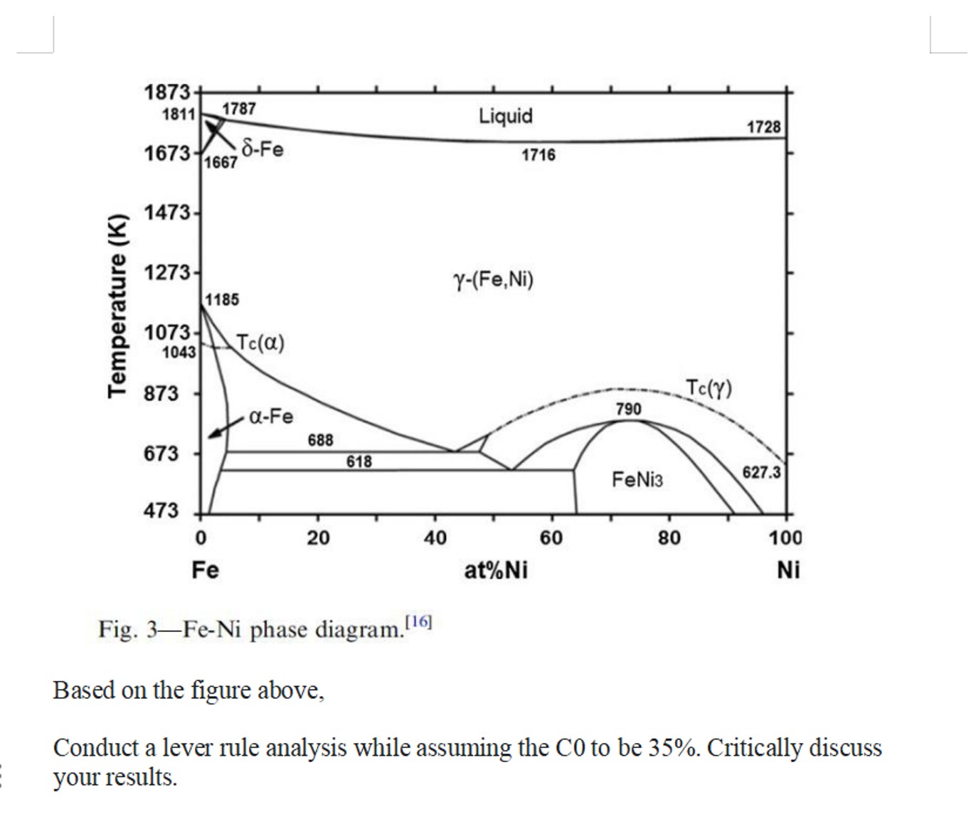 Fig. 3-Fe-Ni phase diagram. ?[16]Based on the figure | Chegg.com