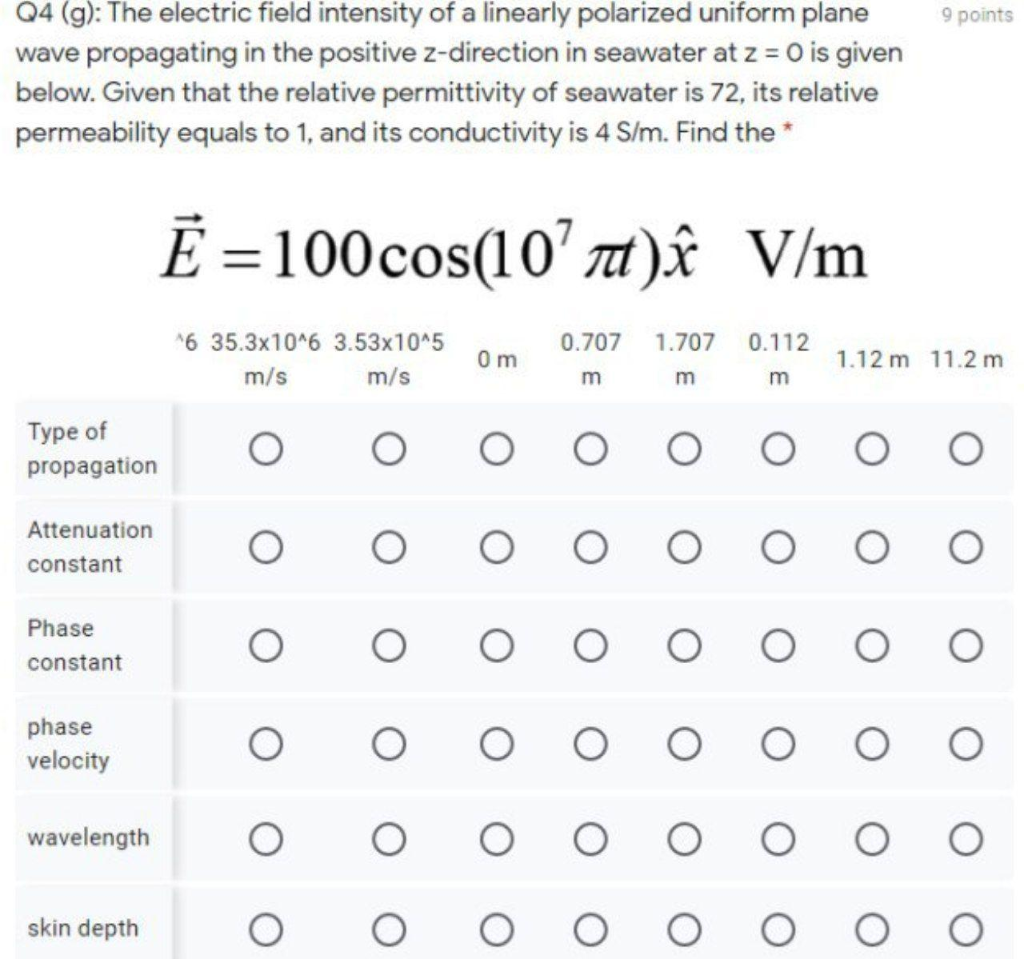 Solved 2 Points Q4 A Which Of The Following Statements Chegg Com