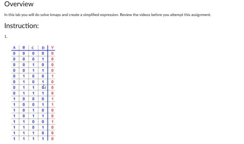Solved In This Lab You Will Do Solve Kmaps And Create A Chegg Com   PhpIDvwDV