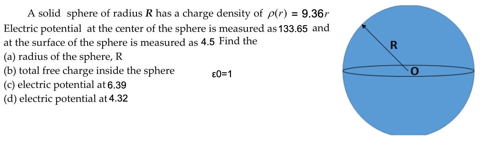 Solved R A solid sphere of radius R has a charge density of | Chegg.com