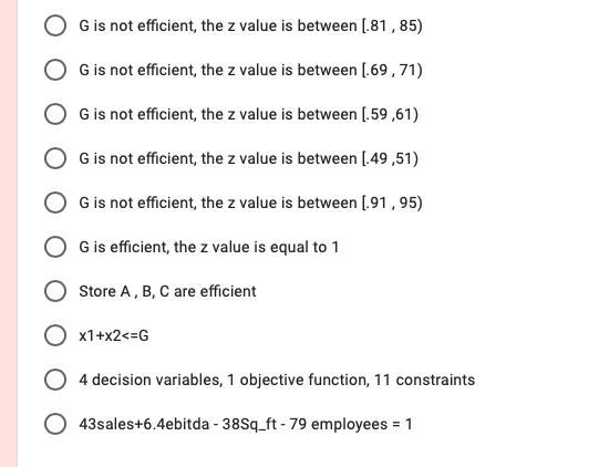 Solve The Following Problem Data Envelopment Probl Chegg Com