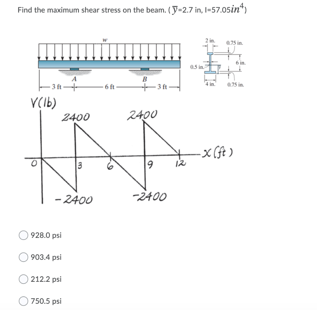 Solved Find the maximum shear stress on the beam. (V=2.7 in, | Chegg.com