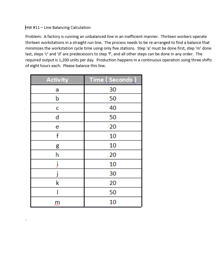 Solved HW #11 - Line Balancing Calculation Problem: A | Chegg.com
