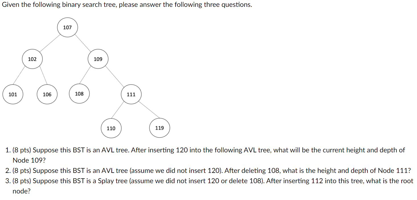 Solved Given The Following Binary Search Tree, Please Answer | Chegg.com