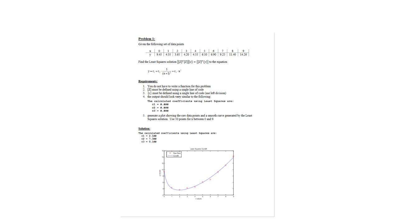 Solved Problem 1: Given the following set of data points 10 | Chegg.com