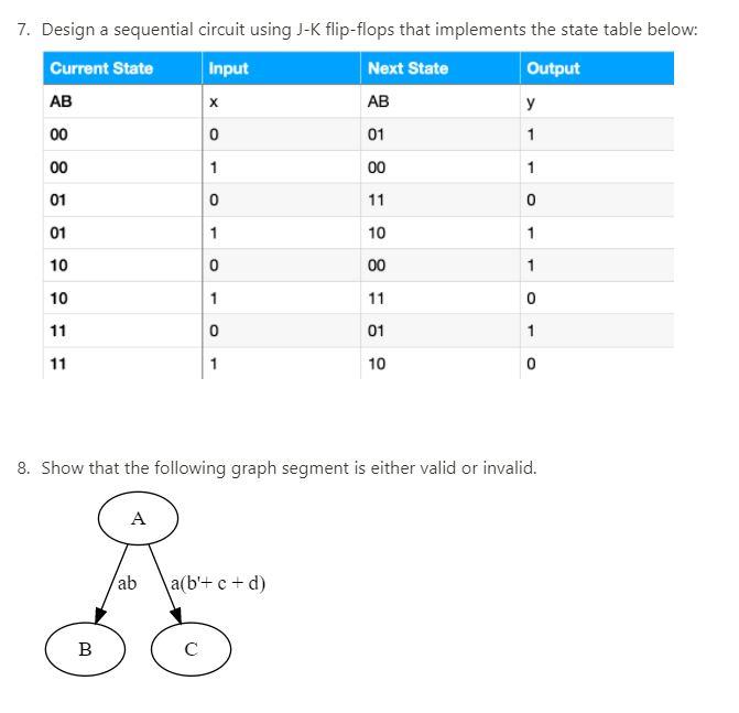 Solved 7. Design a sequential circuit using J-K flip-flops | Chegg.com