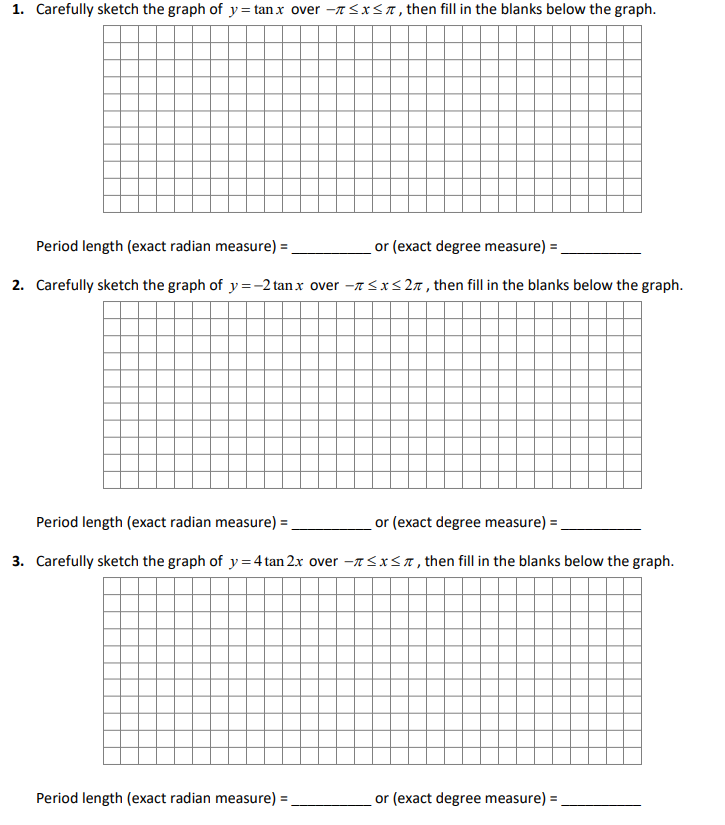 1 Carefully Sketch The Graph Of Y Tan X Over 1 Chegg Com