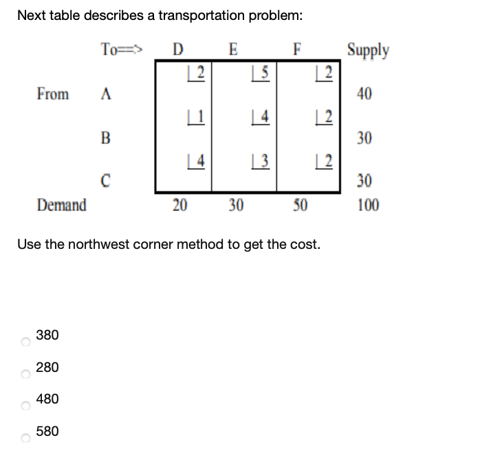 Solved Next table describes a transportation problem: To=3 E | Chegg.com