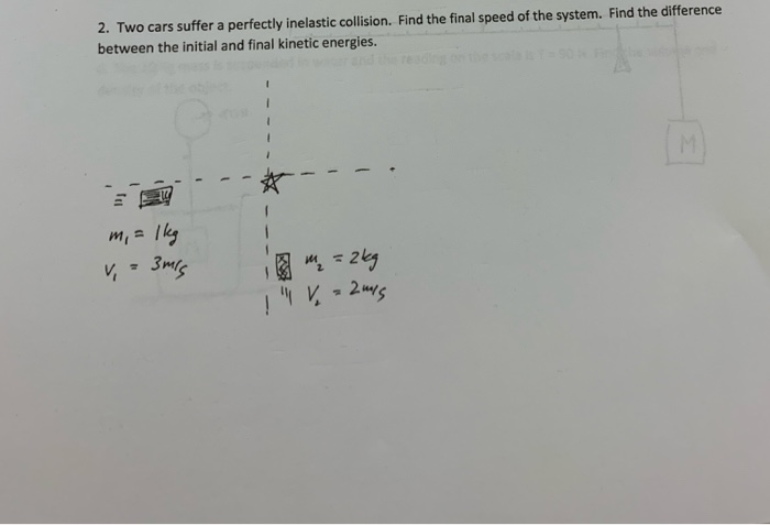 Solved 2. Two cars suffer a perfectly inelastic collision. | Chegg.com