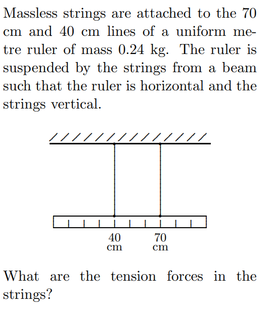 Solved Massless strings are attached to the 70 cm and 40 cm