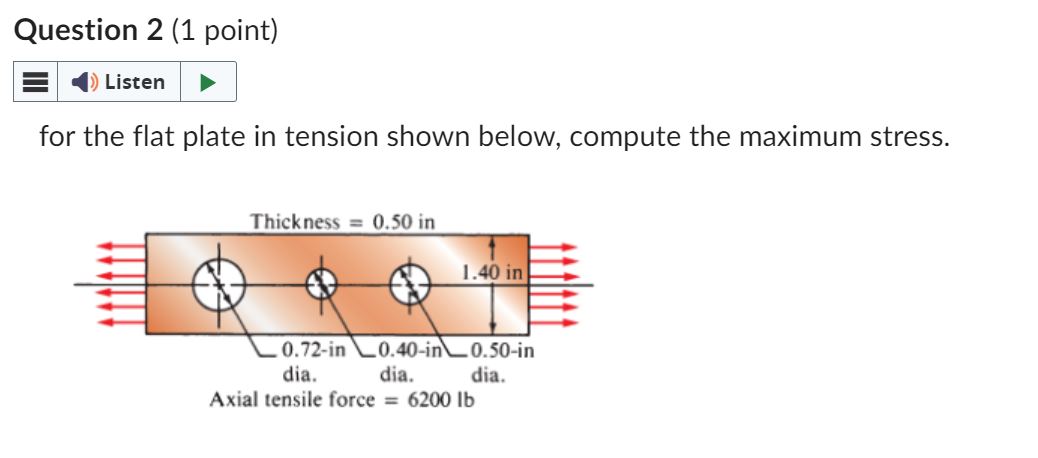 Solved for the flat plate in tension shown below, compute | Chegg.com
