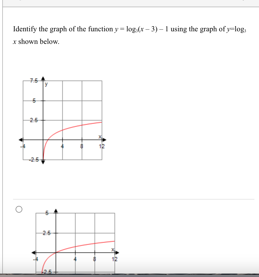 Identify the graph of the function y=log3(x−3)−1 | Chegg.com