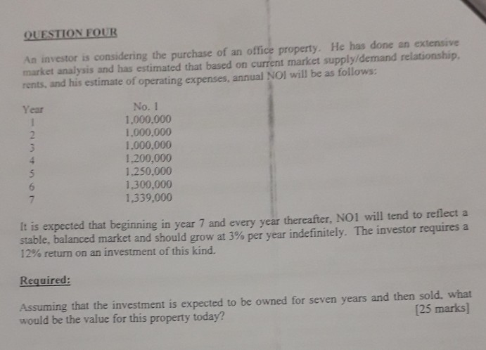Solved QUESTION FOUR An investor is considering the purchase | Chegg.com