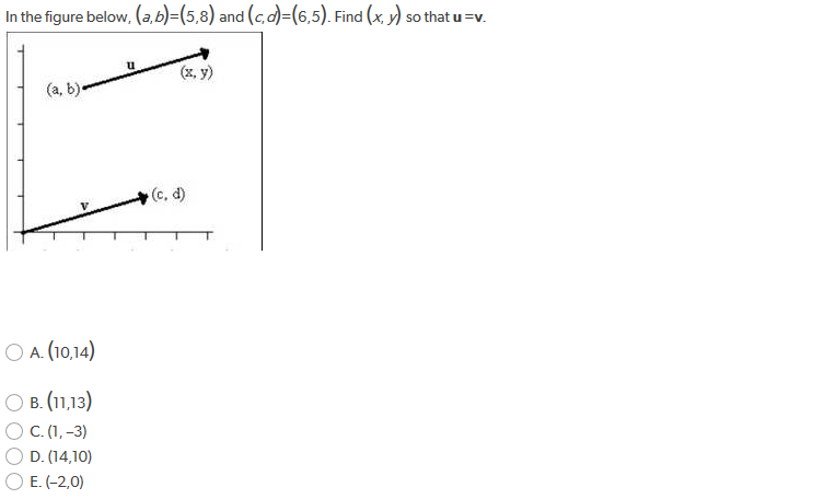 Solved In The Figure Below, (a,b)=(5,8) And (c,d)=(6,5). | Chegg.com