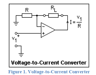 Solved Design a voltage controlled current source (within | Chegg.com
