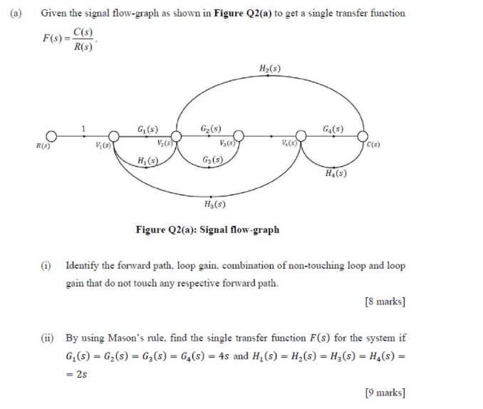 Solved (a) Given the signal flow-graph as shown in Figure | Chegg.com