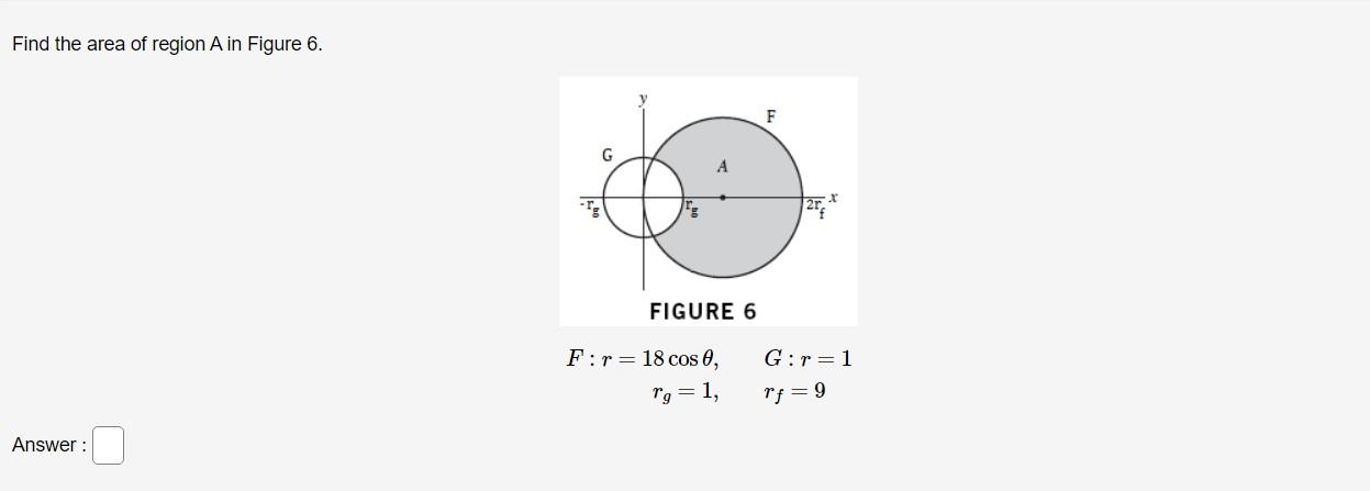 Solved Find the area of region A in Figure 6. F G FIGURE 6 | Chegg.com