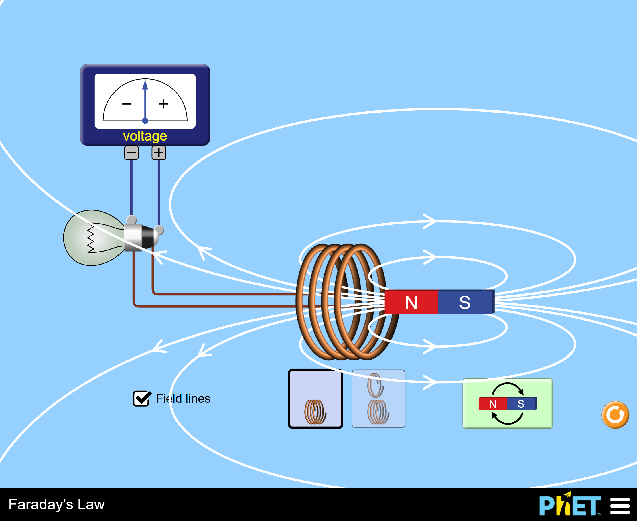 Solved Start with the bar magnet to the right of the coil. | Chegg.com