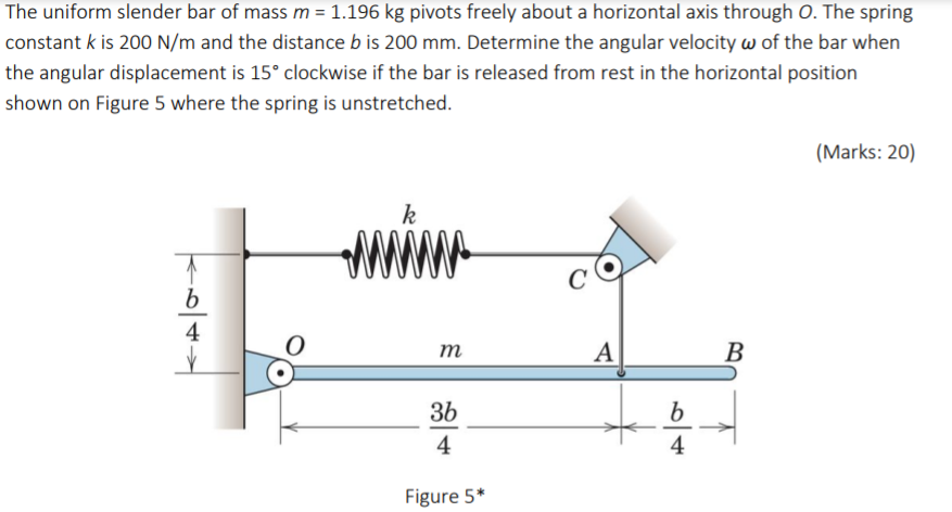 Solved The uniform slender bar of mass m = 1.196 kg pivots | Chegg.com