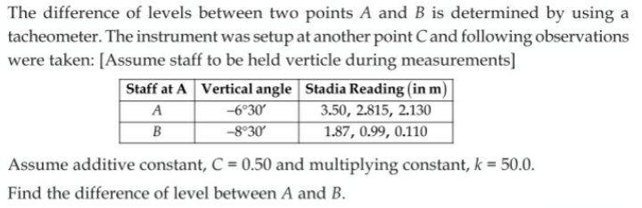 Solved The difference of levels between two points A and B | Chegg.com