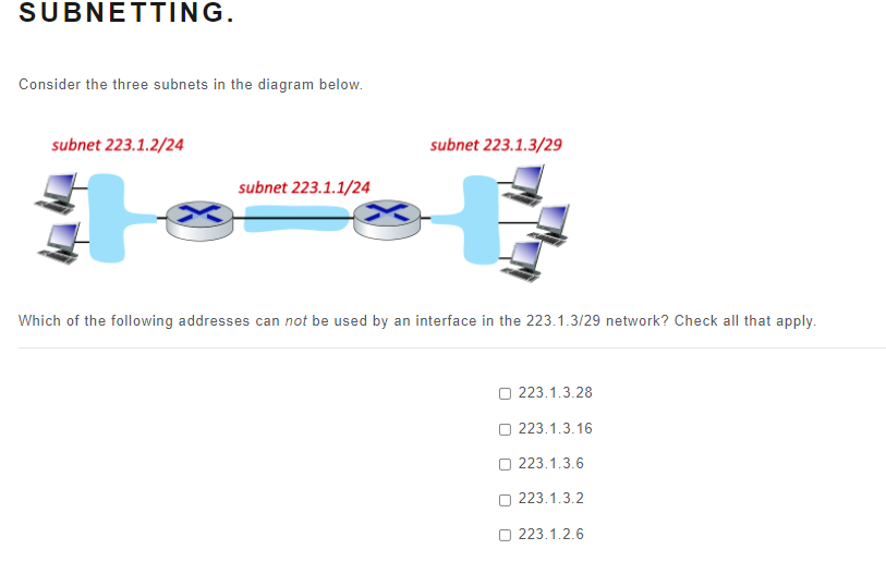 Solved SUBNETTING. Consider the three subnets in the diagram | Chegg.com