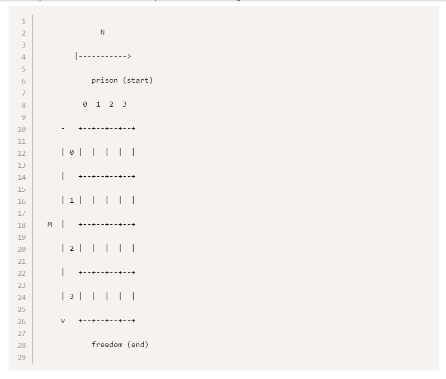 Solved Programming Language in Java. NOTE: PLEASE DO NOT | Chegg.com