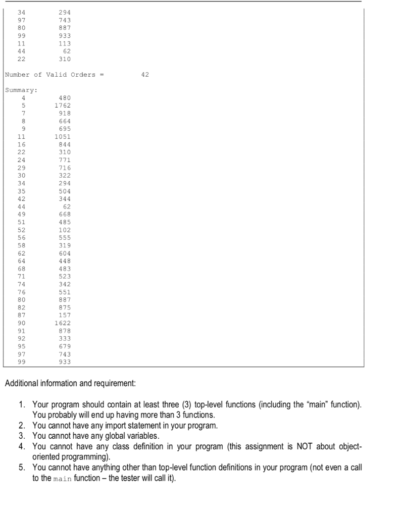 In this assignment, you are going to write a Python | Chegg.com