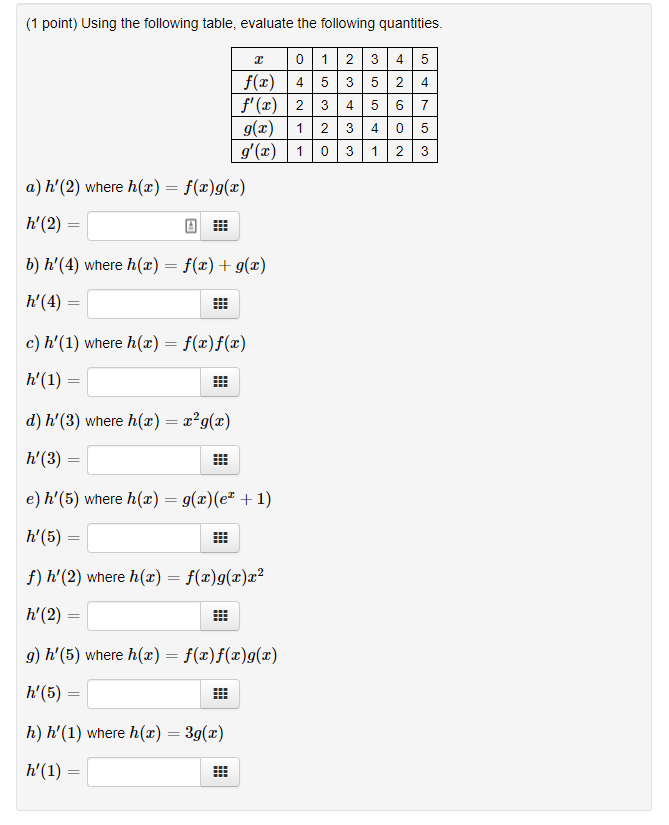 Solved (1 point) Using the following table, evaluate the | Chegg.com