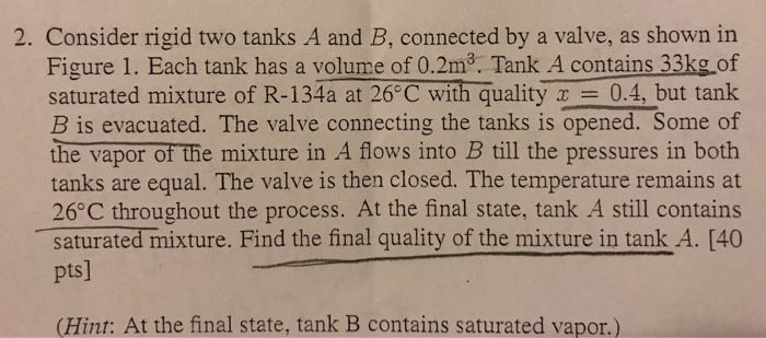Solved 2. Consider rigid two tanks A and B, connected by a | Chegg.com