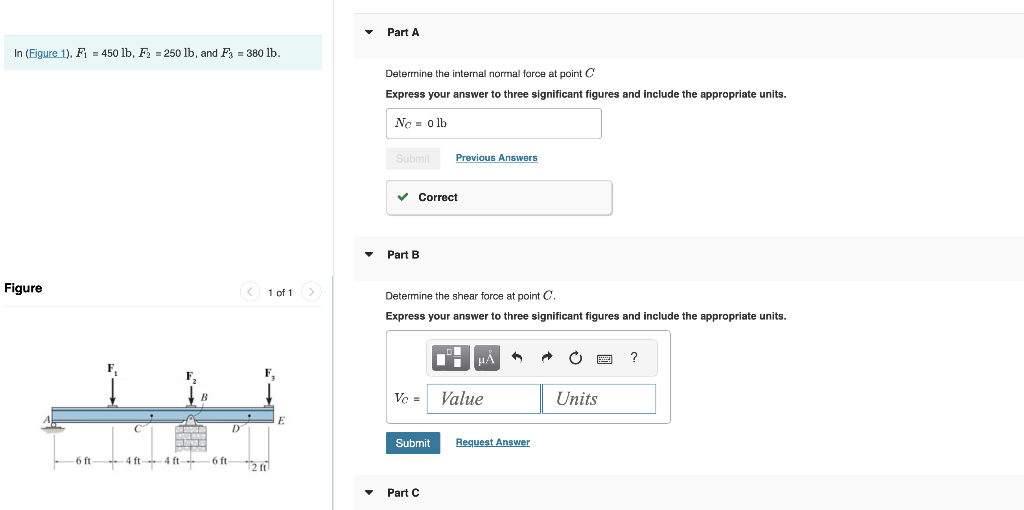 Solved In (Figure 1), F1 F 1 = 450 lb l b , F2 F 2 = 250 lb | Chegg.com