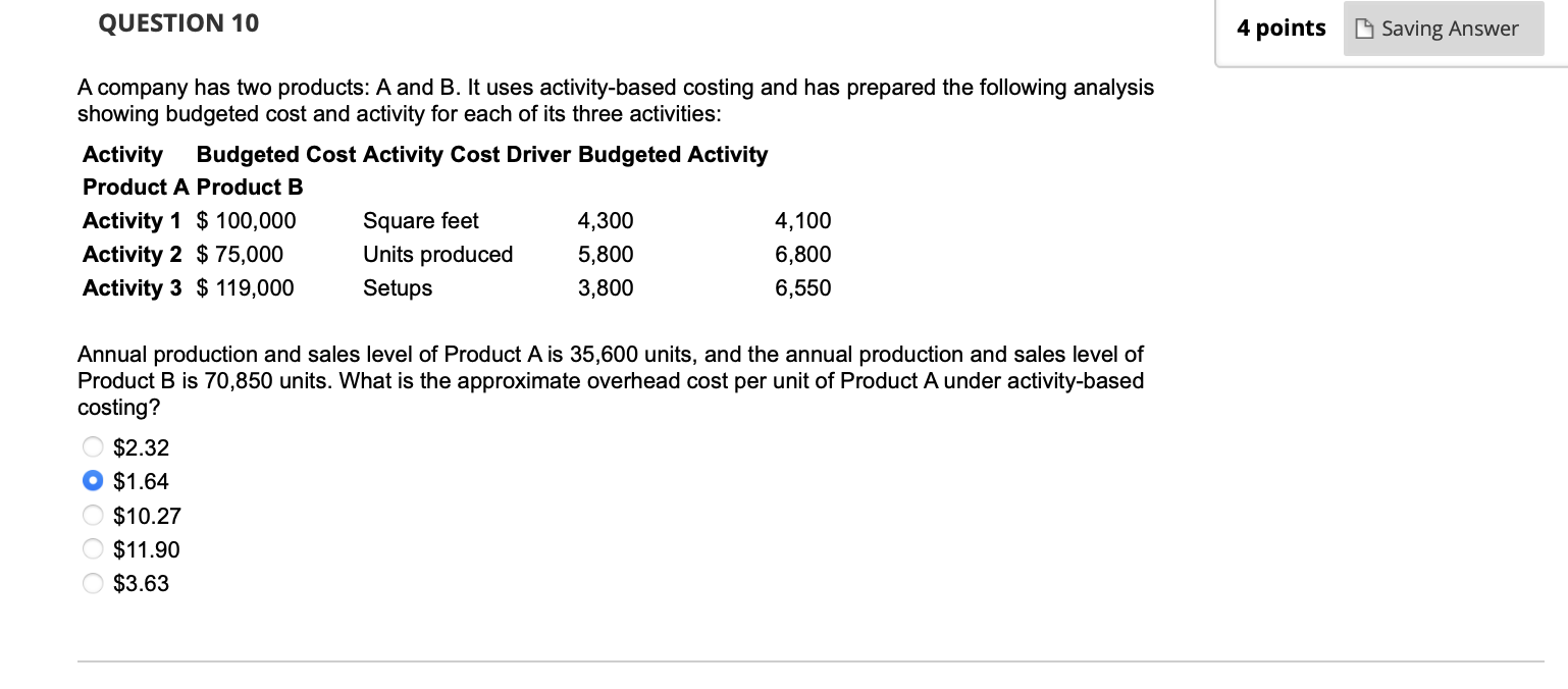 Solved Zoe Company reports the following for its overhead
