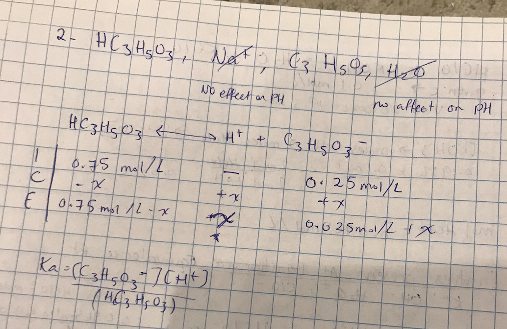 Is Sodium Lactate Bad For You? - Here Is Your Answer.