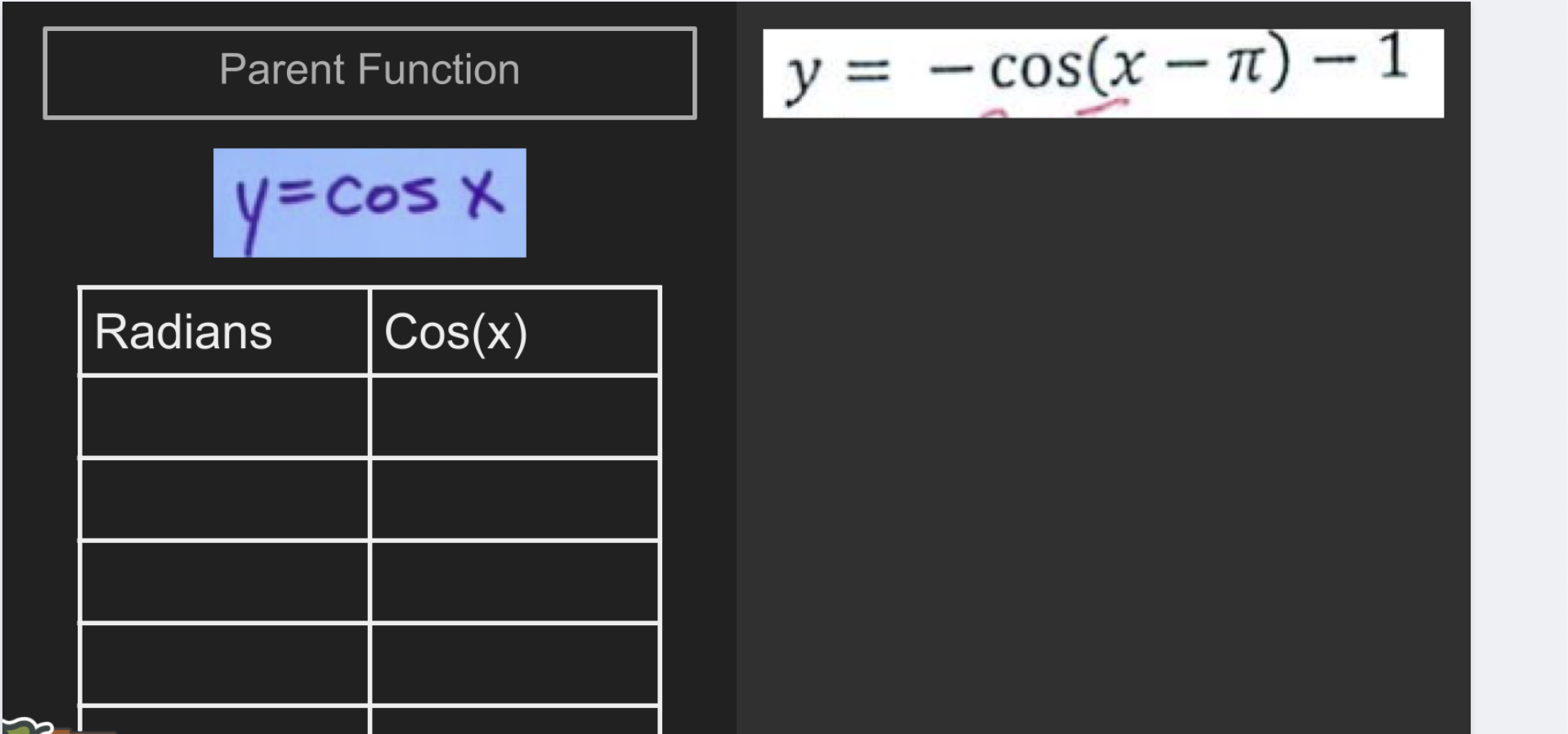 y=−cos(x−π)−1 | Chegg.com