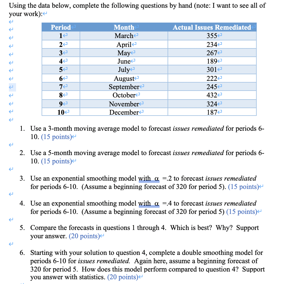 Solved Using The Data Below, Complete The Following | Chegg.com