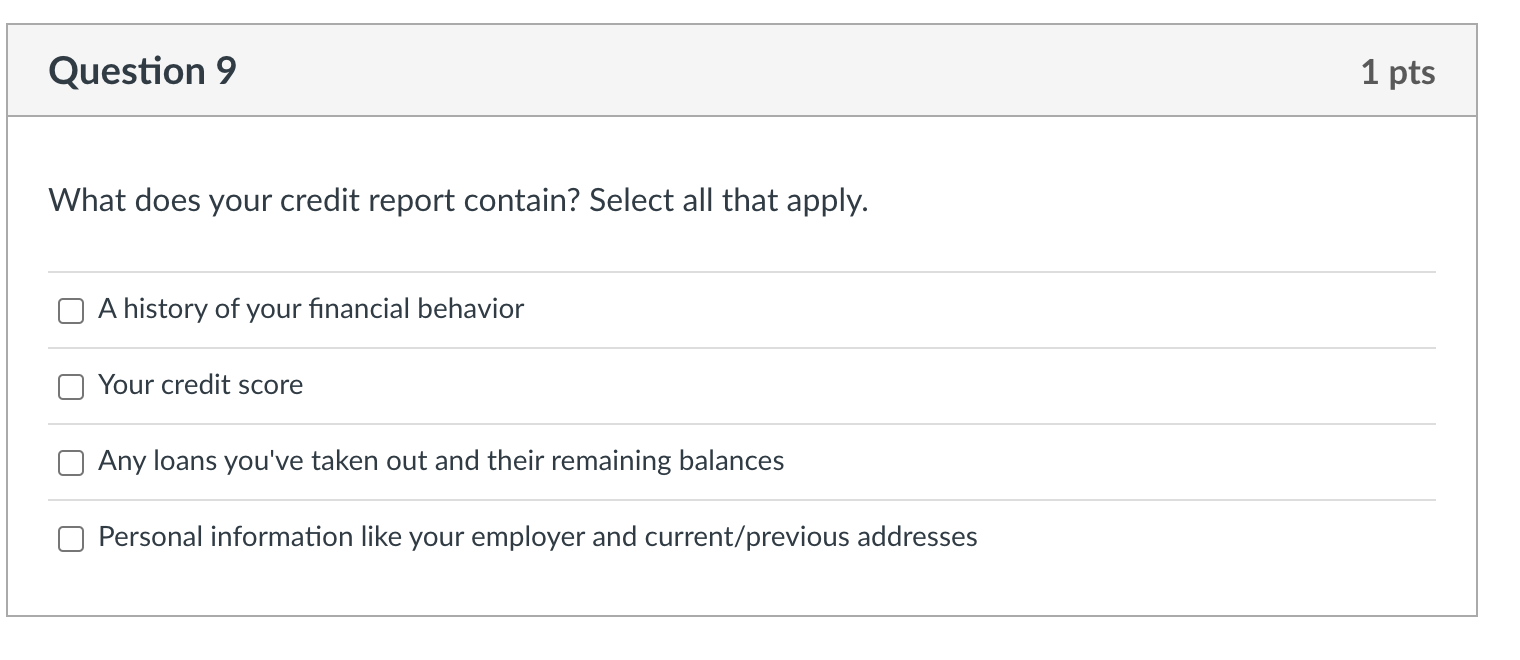 Solved What Does Your Credit Report Contain? Select All That | Chegg.com