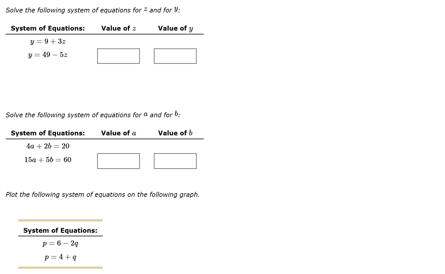 Solved Solve the following system of equations for z and for | Chegg.com