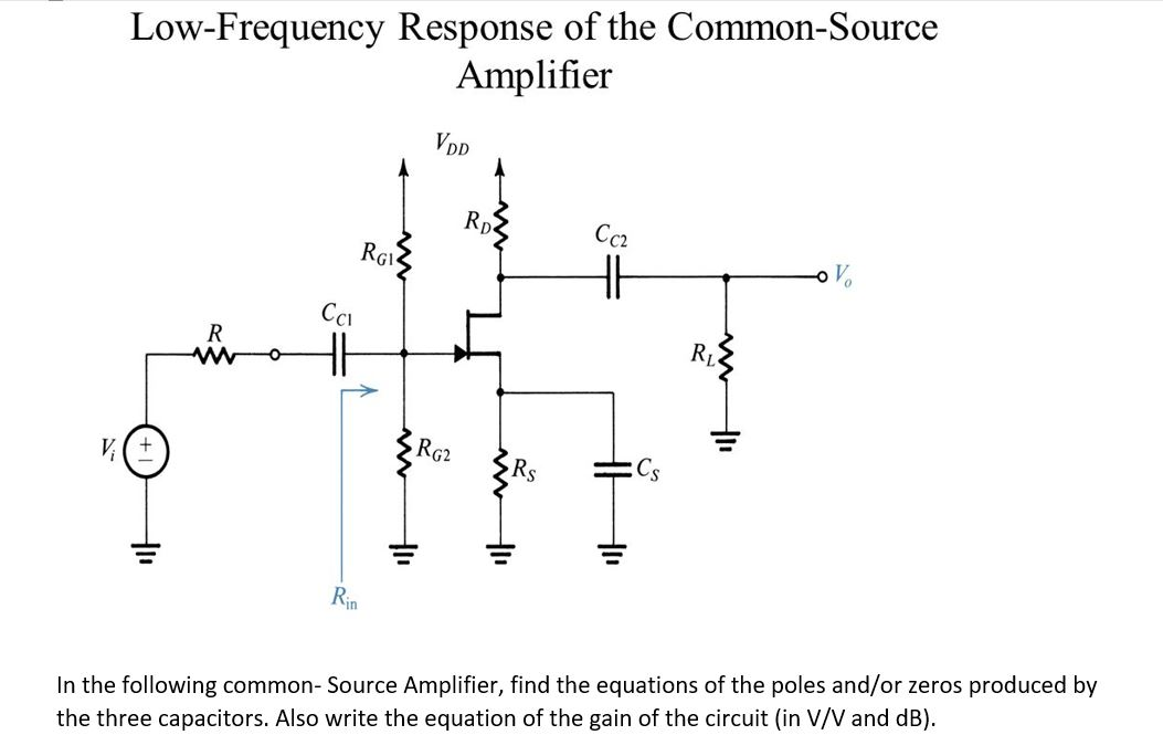 Solved Low-Frequency Response of the Common-Source Amplifier 