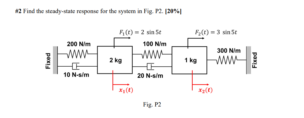 Solved How To Solve The Following Question Using Mechanical | Chegg.com