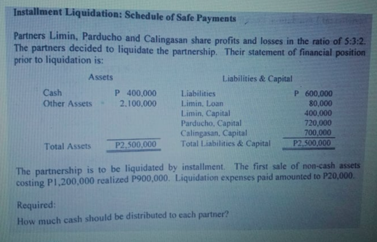 Solved Installment Liquidation Schedule of Safe Payments