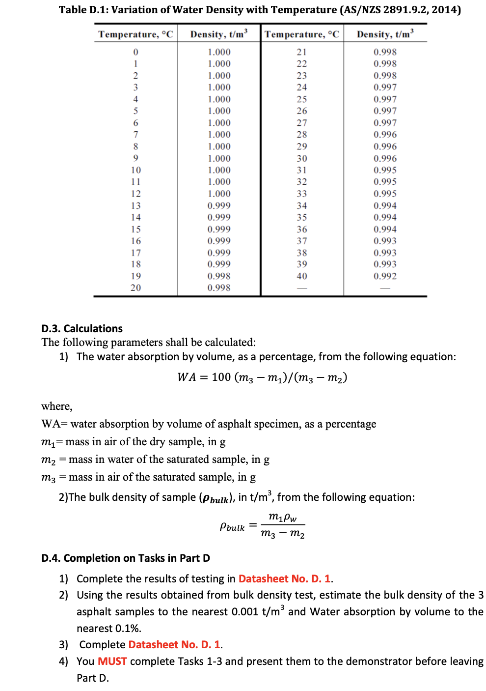 Bulk Density - an overview