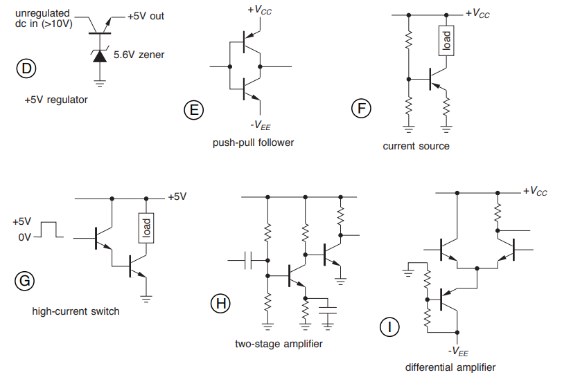 Solved For the “bad circuits” E, G, H, I, and J on the | Chegg.com